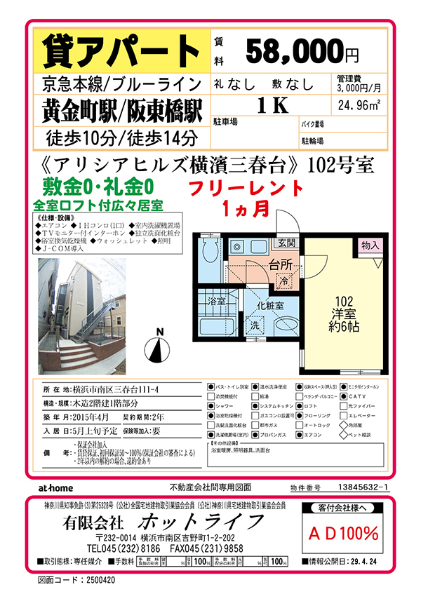 保護中: 投資物件　パスワードロックテスト